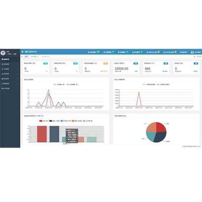 倉(cāng)儲(chǔ)管理系統(tǒng)