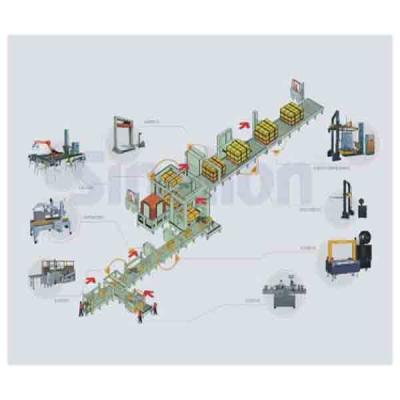 后端智能包裝流水線系統(tǒng)